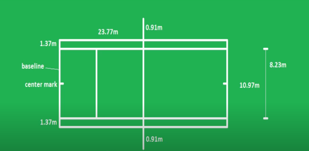  How to Measure Out Pickleball Court Dimensions: